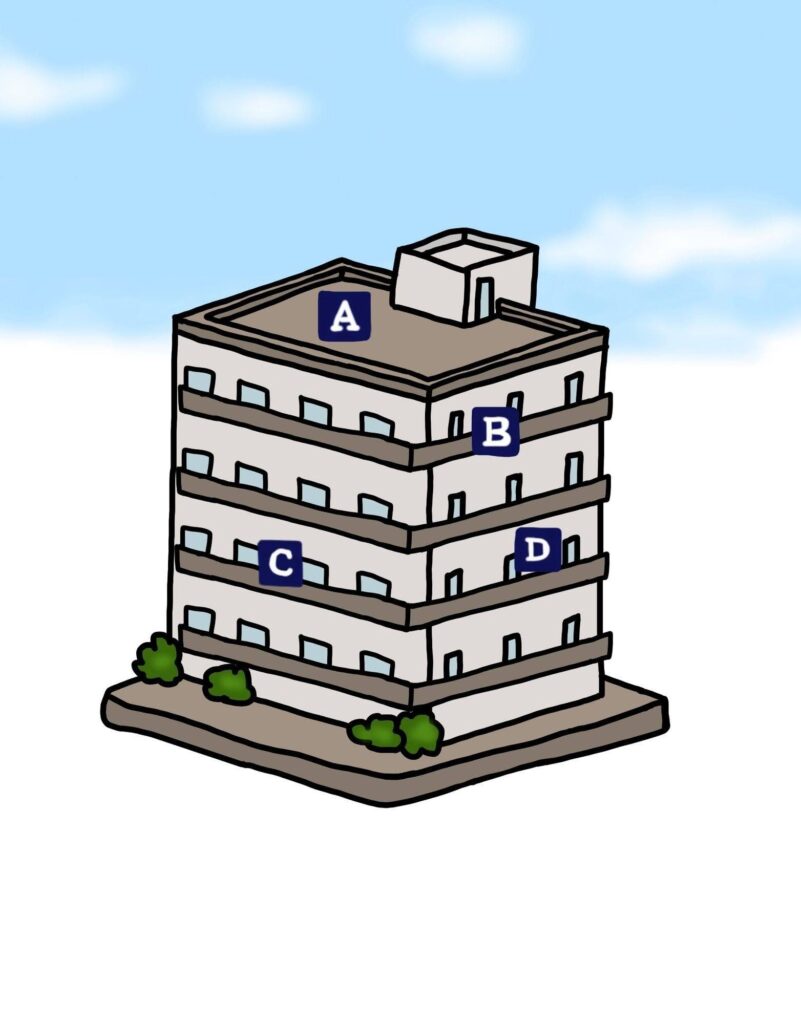 マンション修繕箇所のイラスト